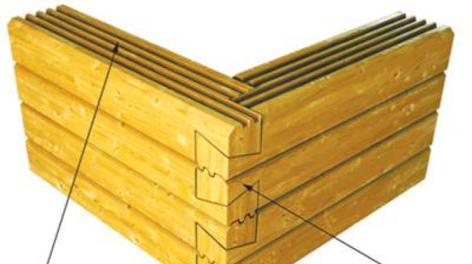 «Лабиринт» - новый тип углового соединения в деревянном домостроении