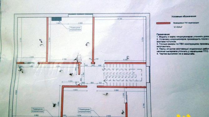 Перегородки из гипсокартона для зонирования пространства в комнате-пошаговая инструкция монтажа