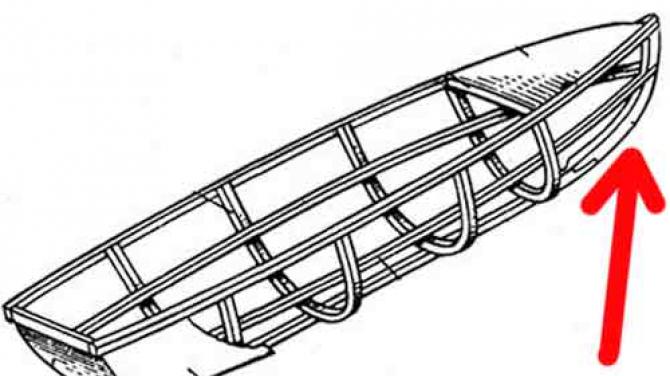Do-it-yourself wooden boat Do-it-yourself boat drawing for a motor